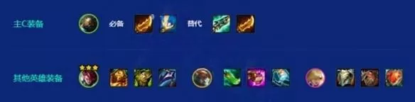 金铲铲之战慎出装（附慎专属强化阵容搭配推荐）