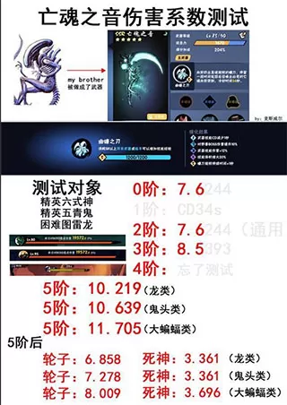 忍者必须死3官方正版