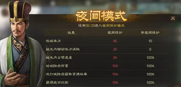 三国志战棋版灵犀