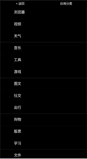 无空手表应用商店
