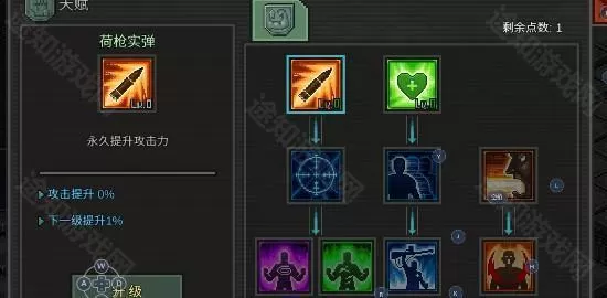 像素危城最新版