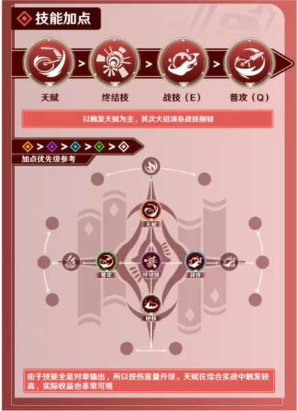 云星穹铁道云游戏