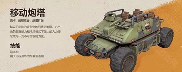 远光84(Farlight 84)