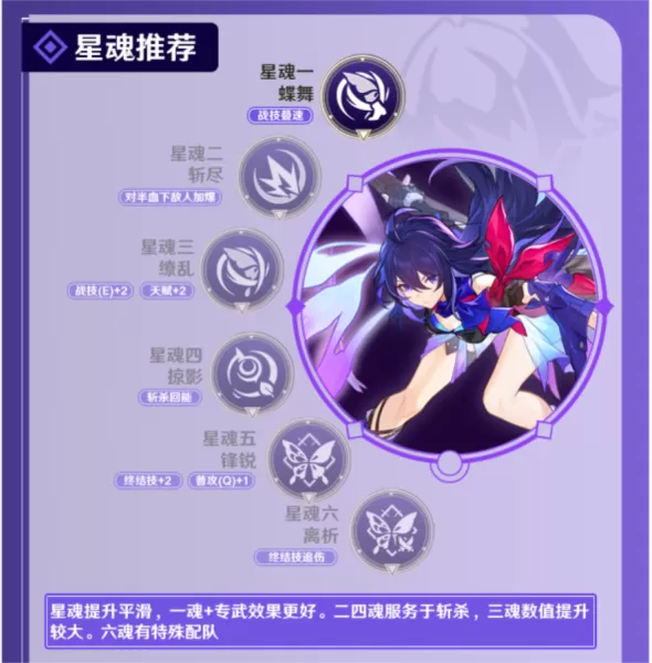 云星穹铁道云游戏