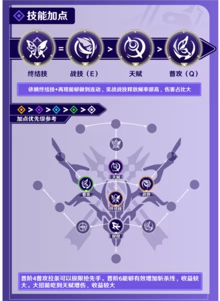 云星穹铁道云游戏